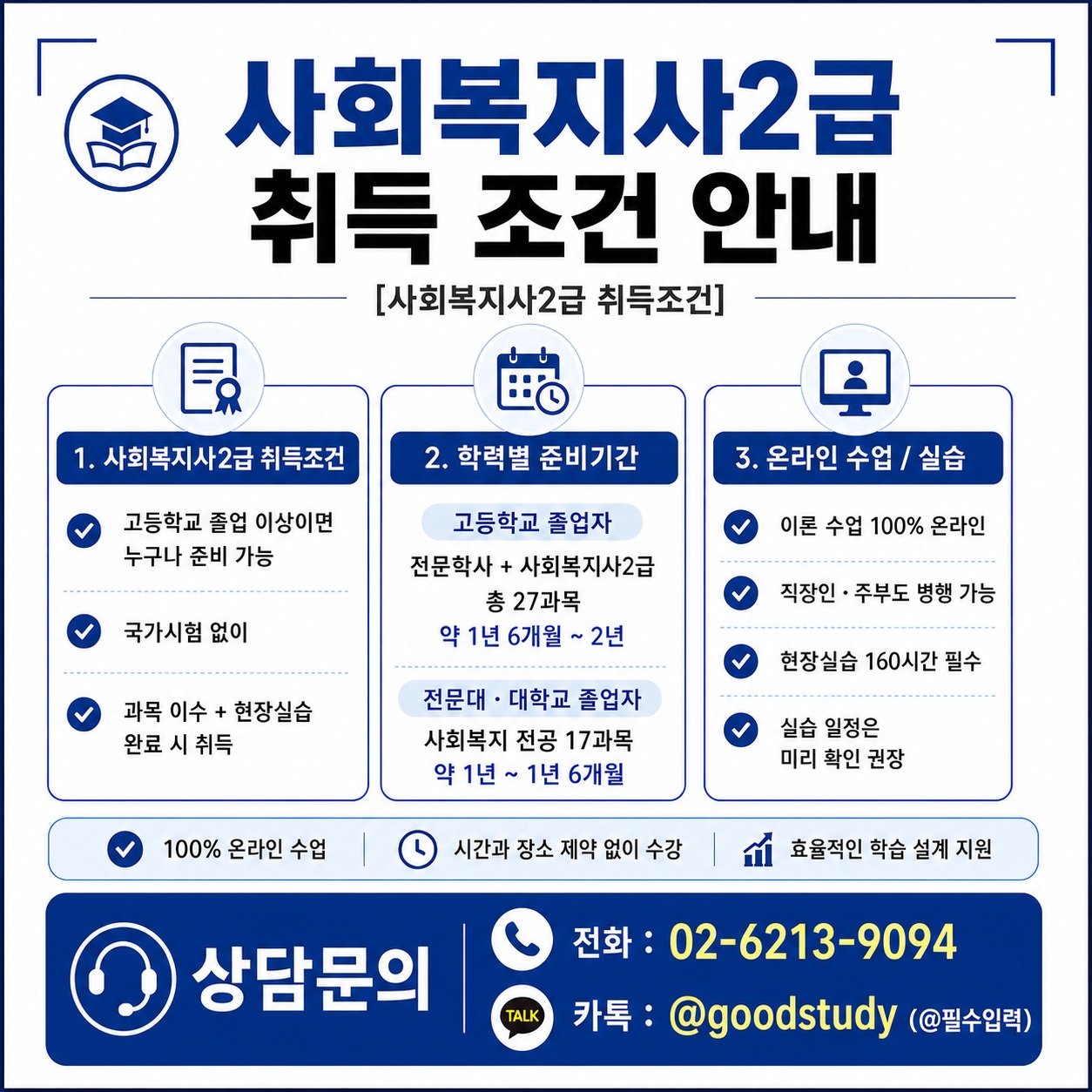 상담문의_ 02-6213-9094_사회복지사2급자격증취득방법.jpg